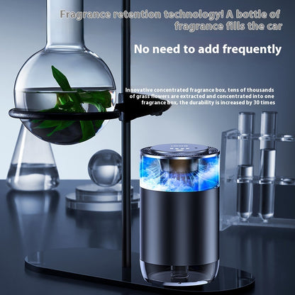 Difuzor Auto cu Aromaterapie – Design Elegant & Reîncărcabil