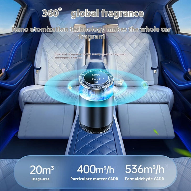 Difuzor Auto cu Aromaterapie – Design Elegant & Reîncărcabil